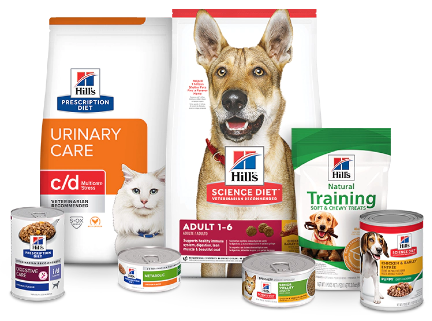 Hills Pet Foods